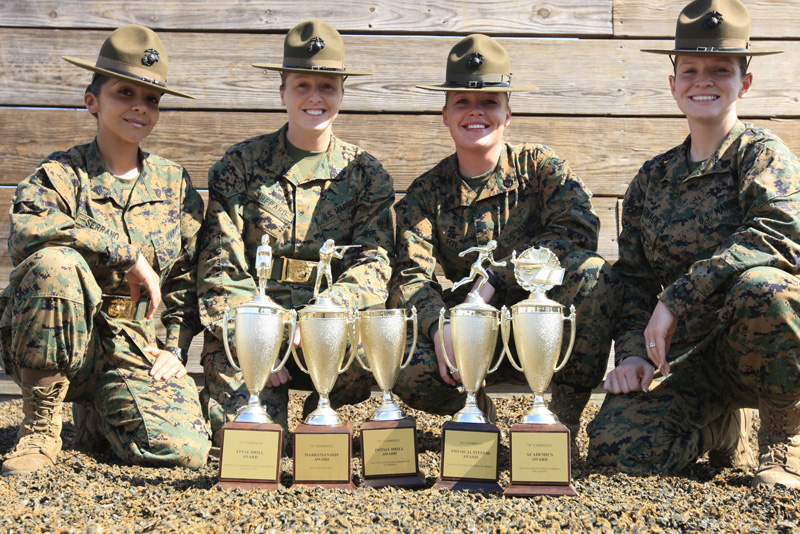 Parris Island