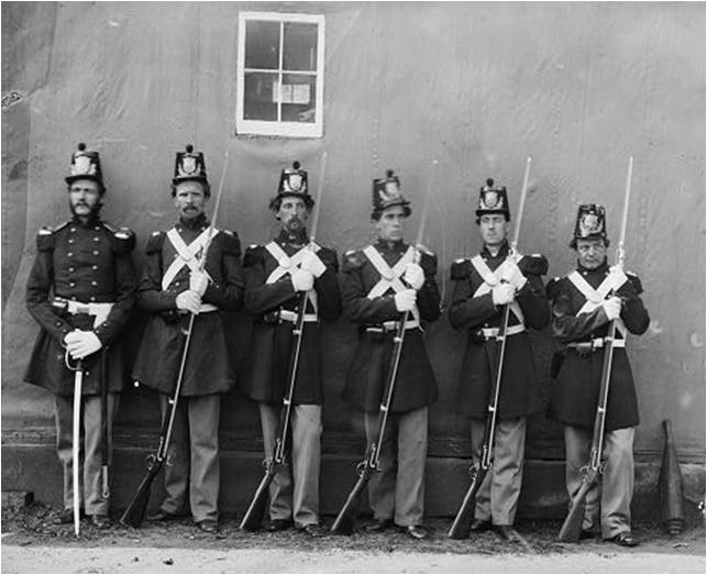 Civil War Marines