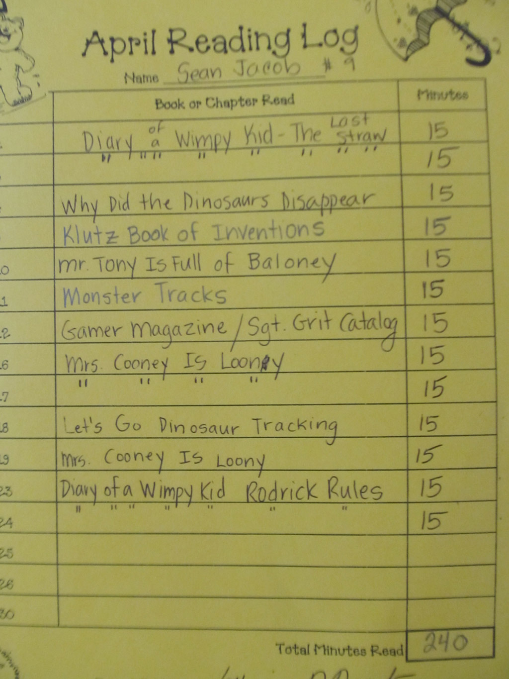 My son’s 2nd Grade Reading Log