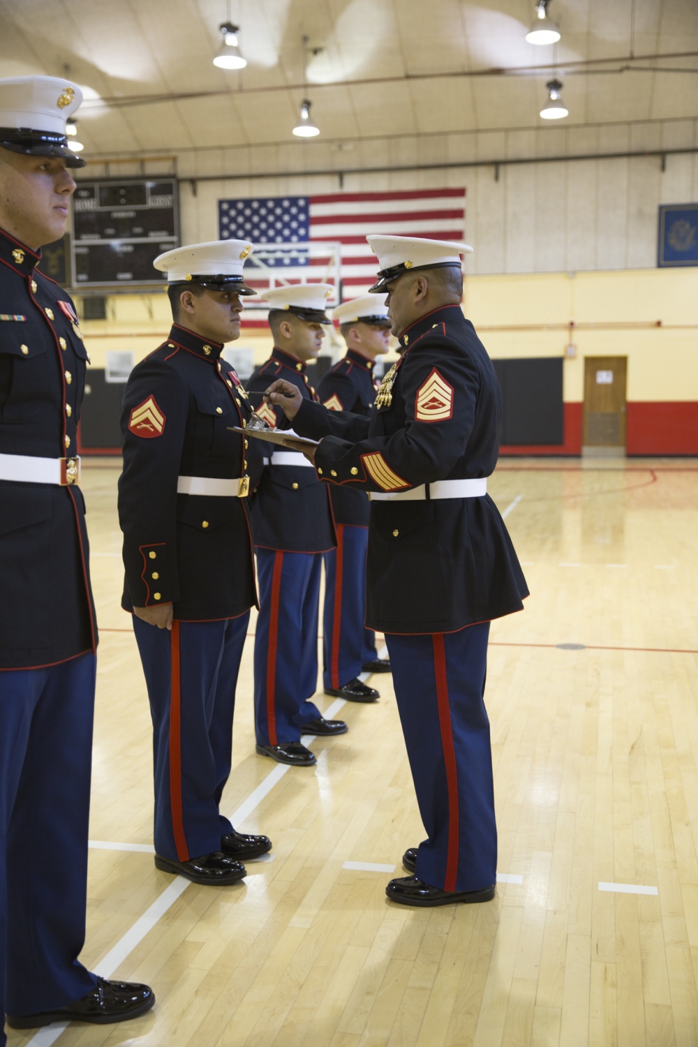 USMC constant uniform spending and up-keep vs. times worn.