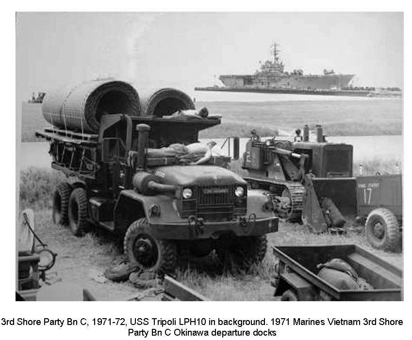 Shore Party Beach Matting